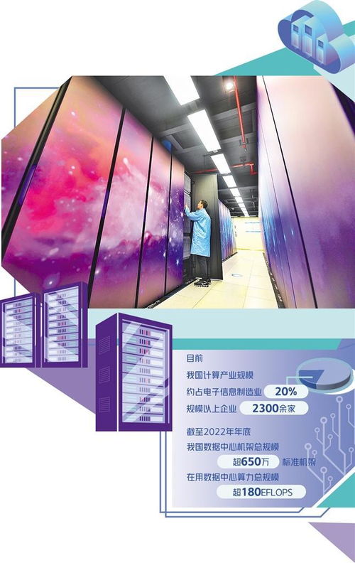 协同布局算力一张网 结算设备
