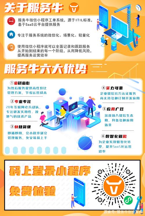 企业数字化转型的新引擎 SaaS平台如何三合一重塑运营效能