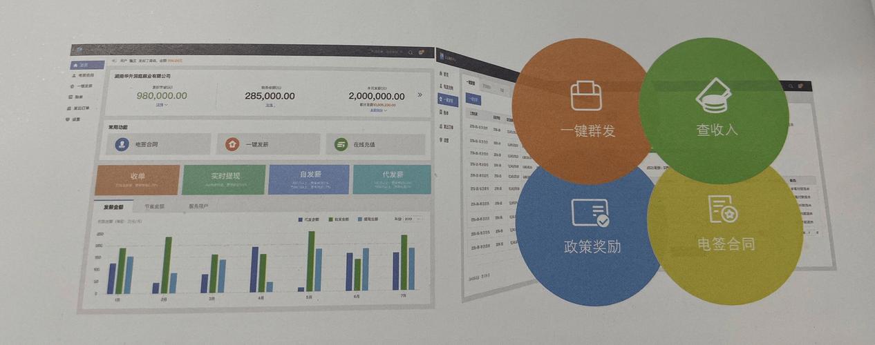 工猫企业产品与服务篇一:saas自发薪系统